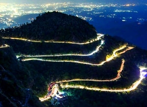Mussoorie Holiday