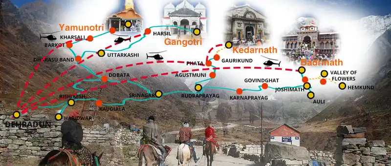 Chardham yatra banner